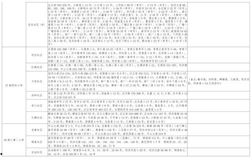 雨神录音爆料视频大全最新,最新爆料视频大全全解析 第3张 雨神录音爆料视频大全最新,最新爆料视频大全全解析 第3张
